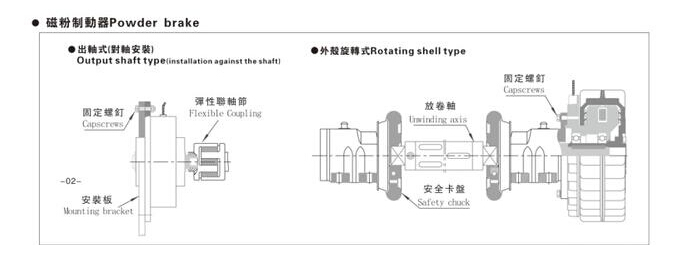 外殼旋轉(zhuǎn)磁粉制動器安裝示意圖