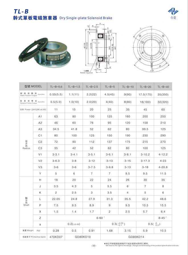 24V直流電磁制動器型號參數(shù)