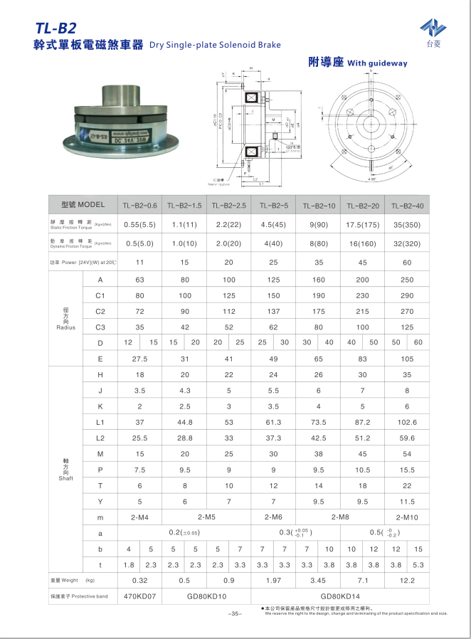 單片電磁制動器型號參數(shù)