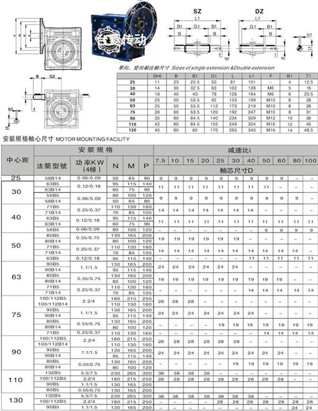  NMRV鋁合金減速機(jī)型號(hào)規(guī)格參數(shù)圖